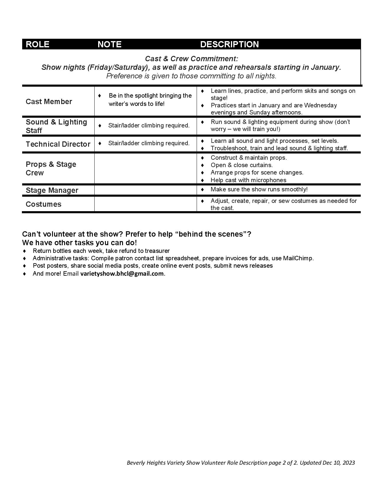 Beverly Heights Variety Show Volunteer Roles 2024-page-002